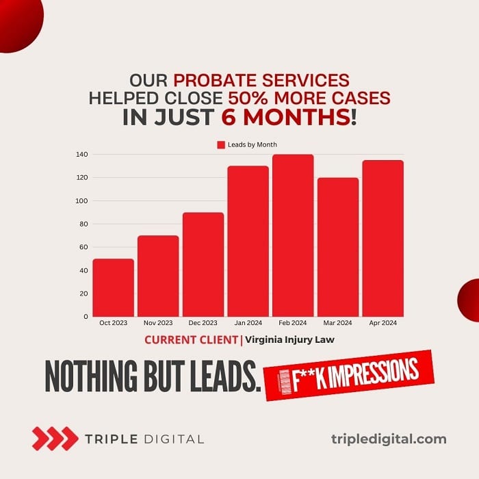 Ad regular campaign - I04